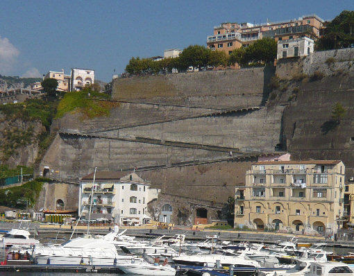 Le Tese di Piano di Sorrento