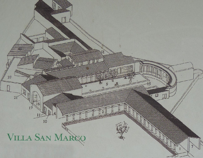 Ricostruzione della Villa_San_Marco di Stabia